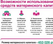 Когда можно воспользоваться материнским капиталом