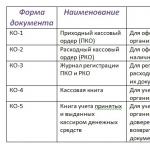 Оформление кассовых операций Штампы на кассовых ордерах